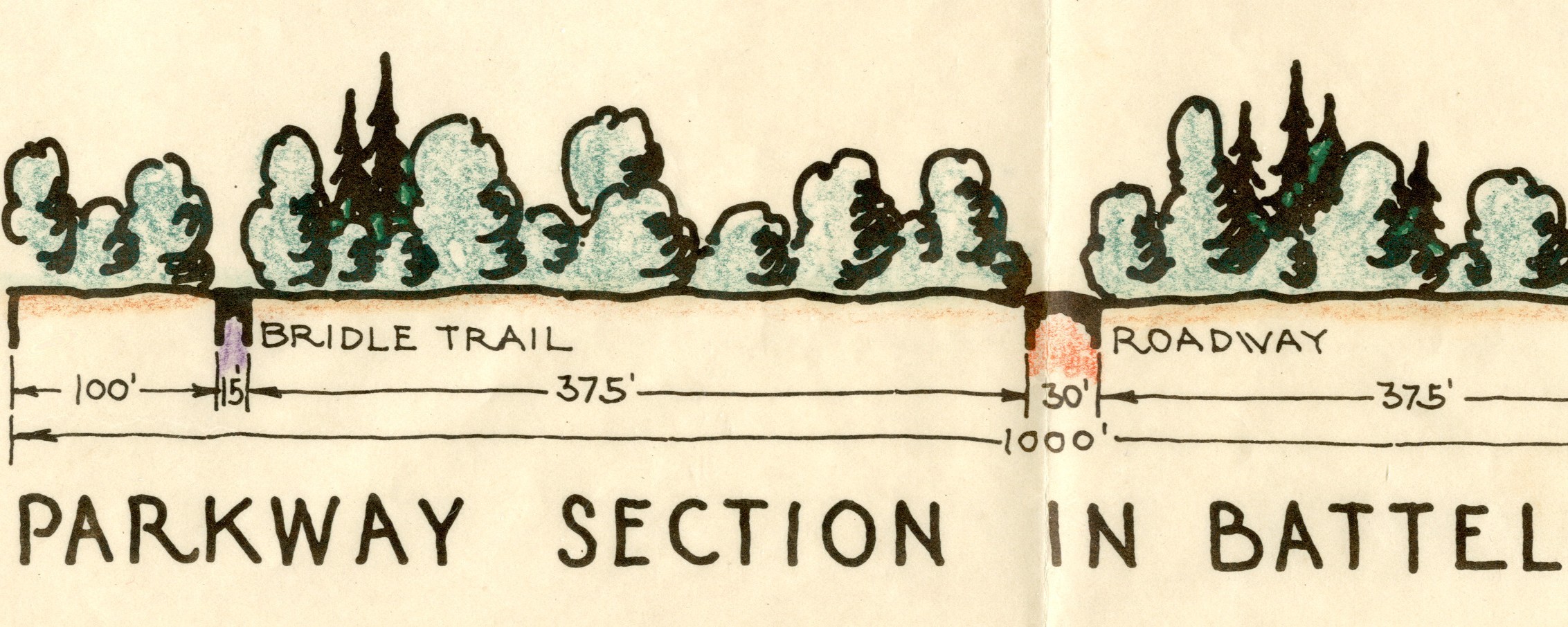 Parkway section illustration